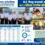 कमलमा १९,०७० जनाले जे.ई. विरूद्धकाे खोप लगाए
